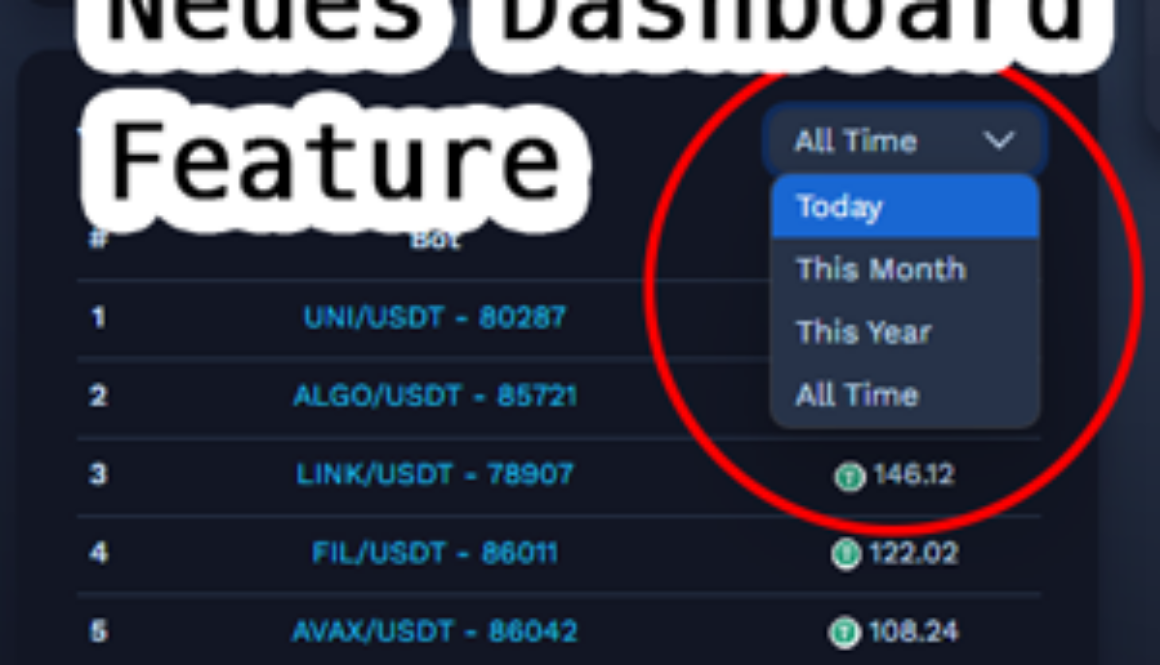 Neues Dashboard Feature