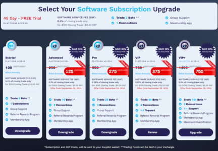 Promotion EazyBot