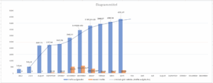 EazyBot Erfahrungen April 2025 EazyBot Erfahrungen April 2025